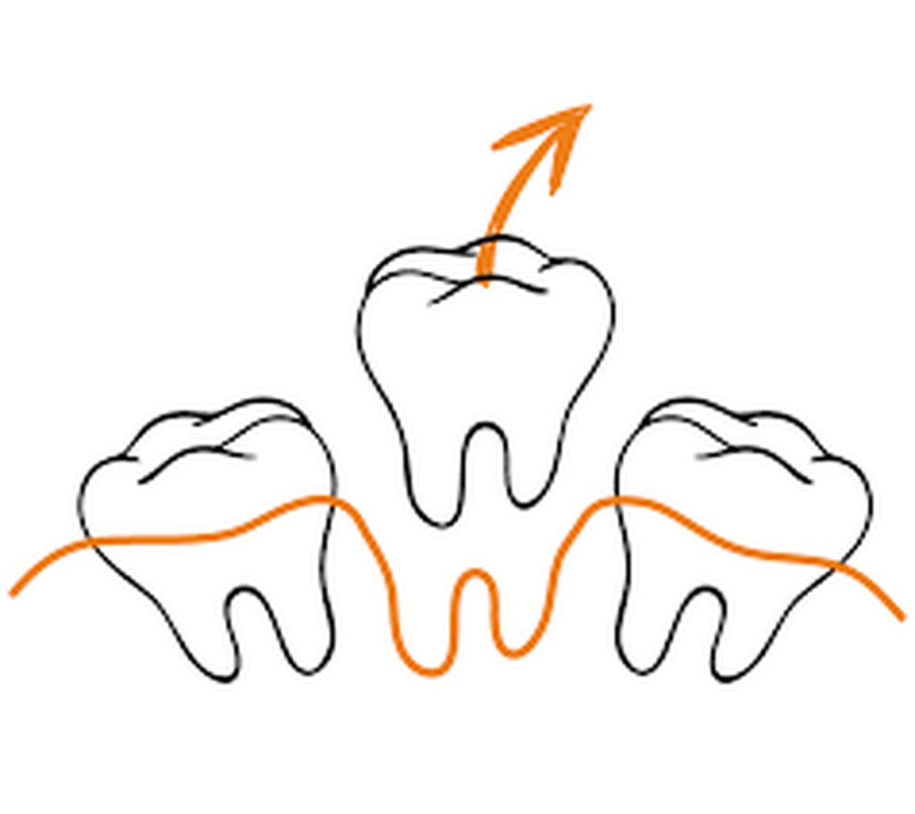 sklep dentystyczny